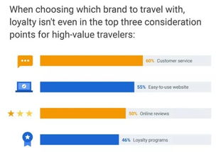 互聯網數據資訊中心 199it 驅動決策的數據服務引擎